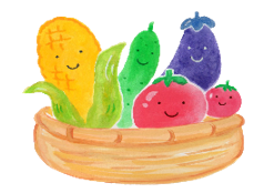 リンパの日
