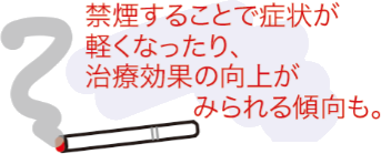 歯