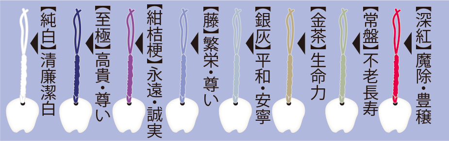 八種の古代色の紐