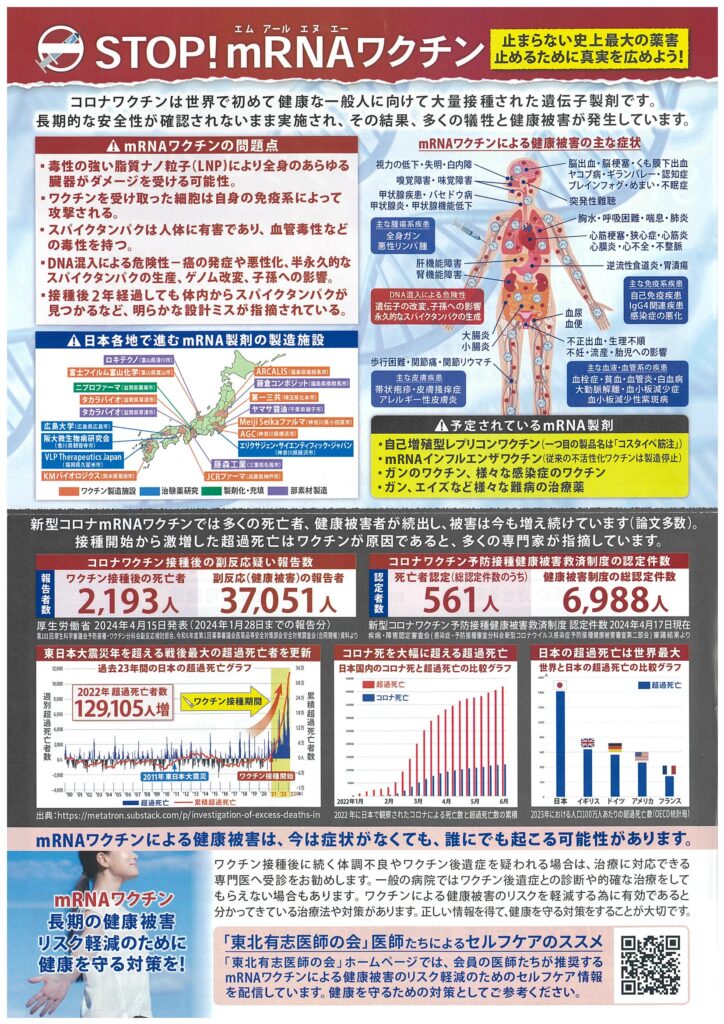 資料
